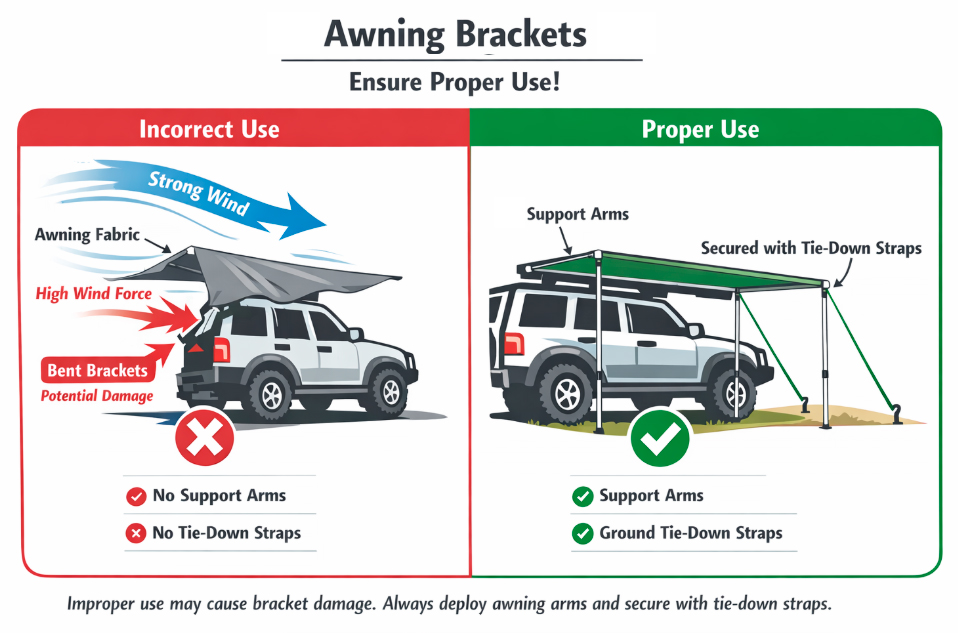 Ozroofracks | Mazda Scrum Roof Racks